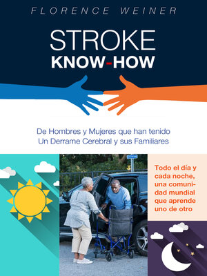 cover image of Stroke Know-How: De Hombres y Mujeres que han tenido Un Derrame Cerebral sus Familiares